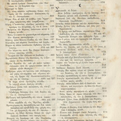 28 x 20,5 εκ. Δεμένο με το GR-OF CA CL.6.11. 2 σ. χ.α. + 320 σ. + 360 σ. + 2 σ. χ.α., όπου στη σ.